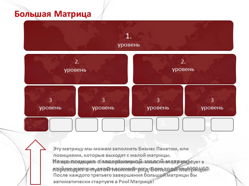 уровень 2.        уровень 3.  уеньров Наша